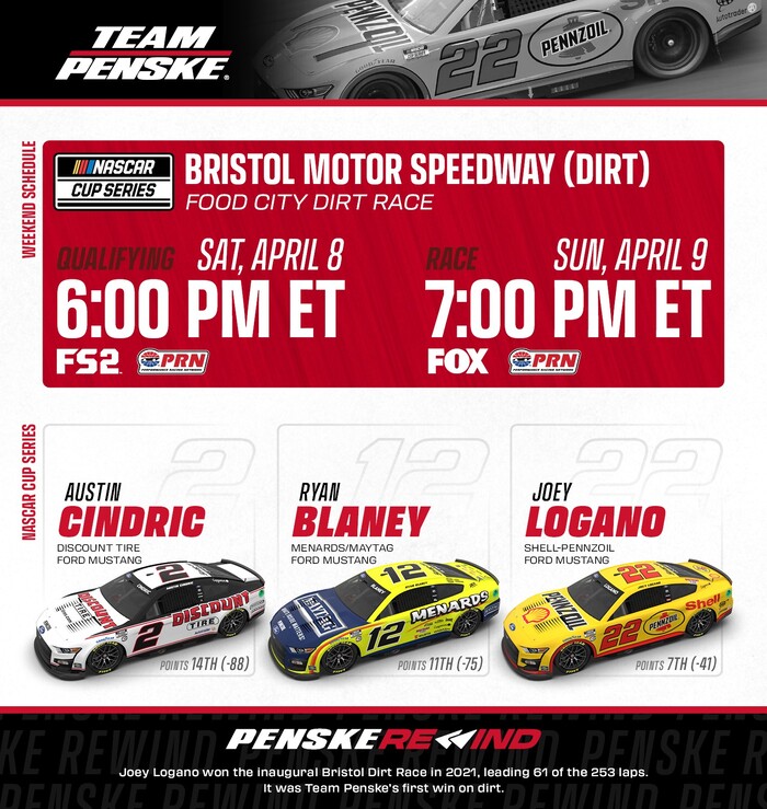 Team Penske Weekend Preview